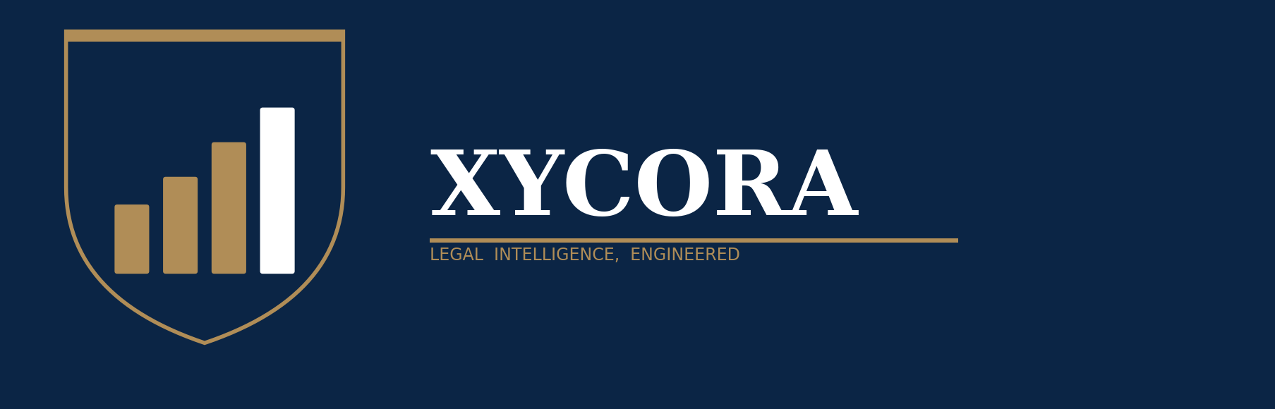 Xycora